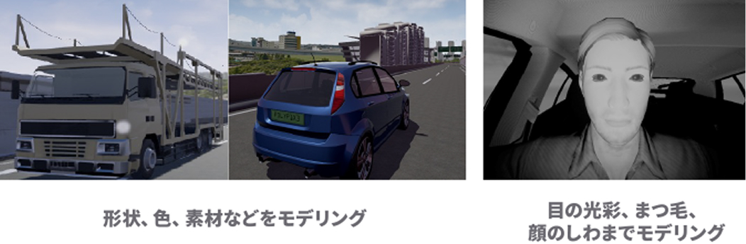 3Dオブジェクトモデリング